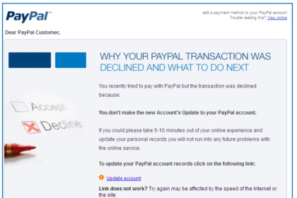 PayPal Email Scam