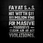 Fayat S.A.S. Hit with $11 Million Fine